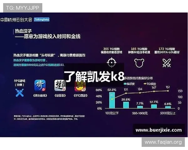 凯发k8入口网分析最新的优惠政策和促销活动提升玩家参与度